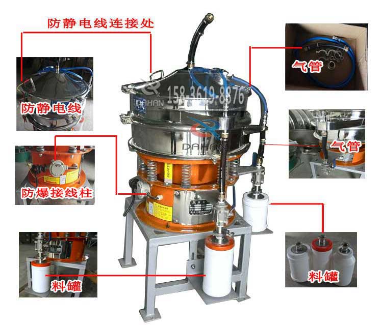 氣體保護(hù)振動篩細(xì)節(jié)圖 氣體保護(hù)振動篩細(xì)節(jié)圖