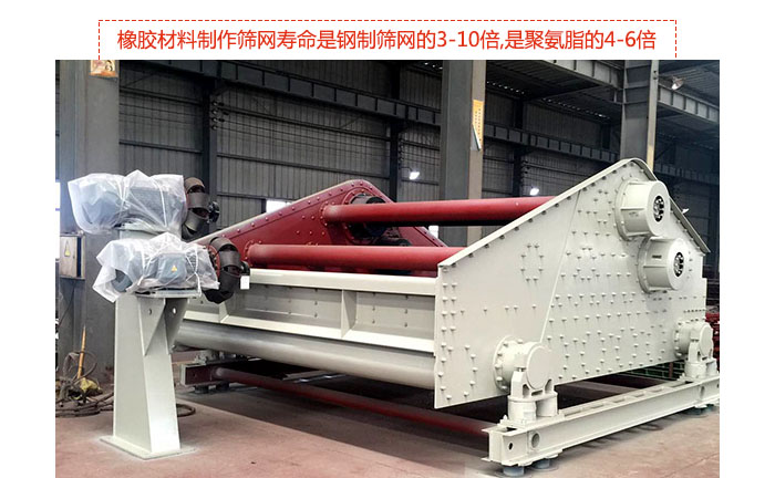 礦用振動篩-自定中心振動篩具有先進水平,可提供座式和吊式兩種形式的振動，采用超耐磨橡膠材料制作篩網(wǎng),壽命是鋼制篩網(wǎng)的3-10倍,是聚氨脂的4-6倍。