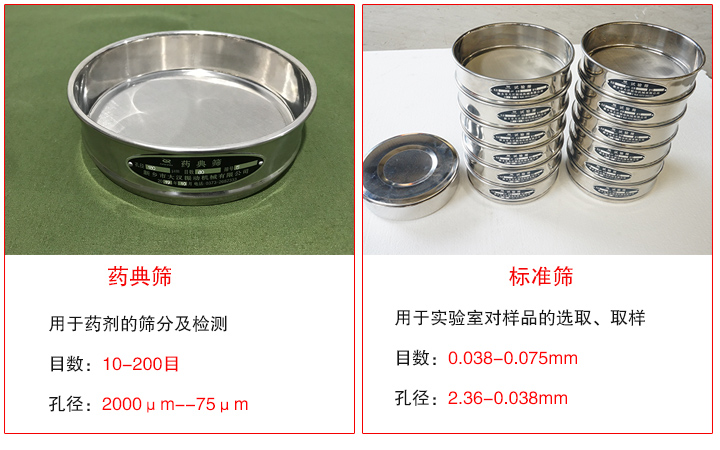 藥典篩和標(biāo)準(zhǔn)篩用途不同、目數(shù)不同