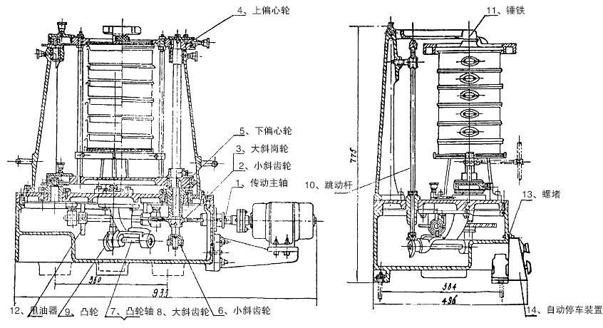 傳動(dòng)主軸，小斜齒輪，大斜齒輪，上偏心輪，下編心輪等