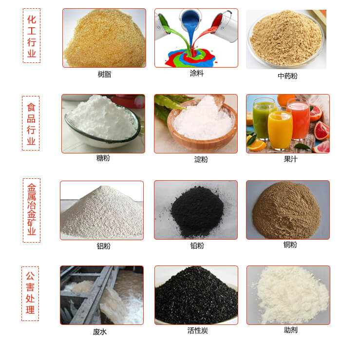 移動式振動篩使用的行業(yè)：食品行業(yè)，化工行業(yè)，藥品行業(yè)，糧食行業(yè)。