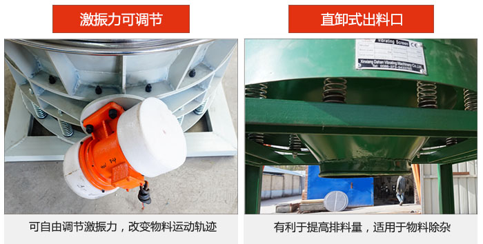 直排式出料口，可快速排料，產(chǎn)量大