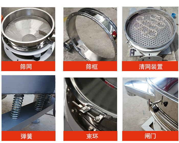 直排篩主要結(jié)構(gòu)：篩網(wǎng)，篩框，清網(wǎng)裝置，彈簧，束環(huán)，閘門等。