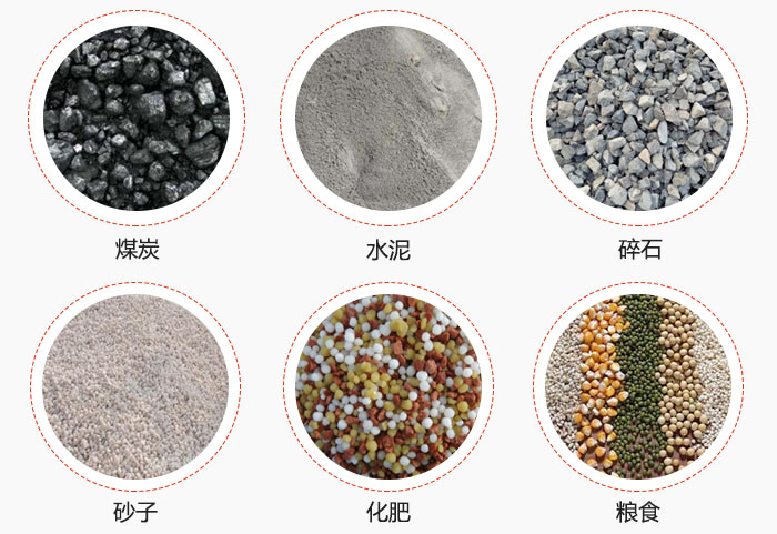 TH型斗式提升機適用物料煤、水泥、碎石、砂子、化肥、糧食展示圖。