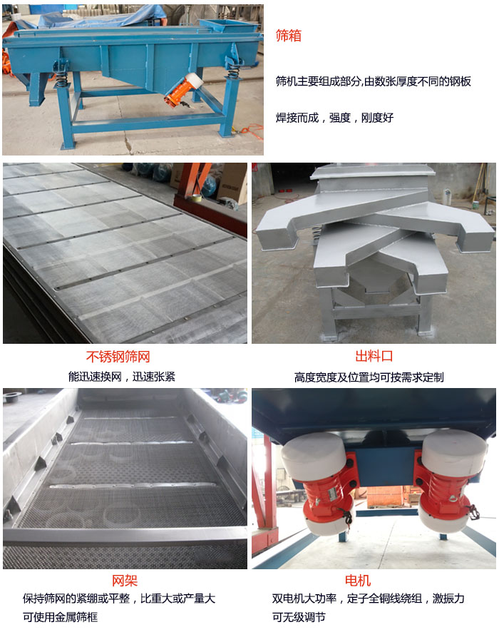 520型直線振動篩結(jié)構(gòu)：篩箱：篩機(jī)主要組成部分，由數(shù)張厚度不同的鋼板焊制而成，強(qiáng)度，剛度好。不銹鋼篩網(wǎng)：能迅速換網(wǎng)，迅速張緊。電機(jī)：雙電機(jī)大功率，定子全銅線繞組，激振力可無極調(diào)節(jié)。網(wǎng)架：保持篩網(wǎng)的緊繃和平整，比重大或產(chǎn)量大時(shí)可使用金屬篩框。出料口：高度寬度及位置均可按照用戶的要求來定制。