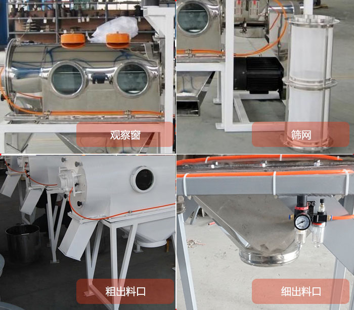 臥式氣旋篩結(jié)構(gòu)：觀察窗，篩網(wǎng)，粗料出料口，細(xì)料出料口。