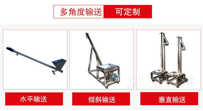 螺旋輸送機(jī)輸送形式可分為：水平，傾斜，垂直等三種