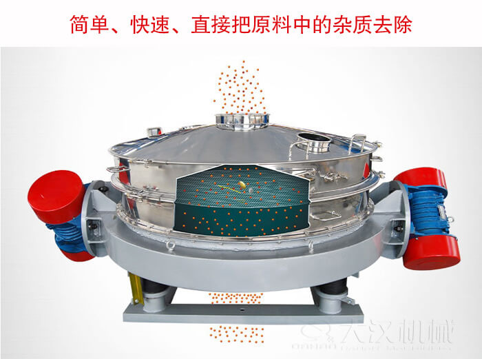 直排篩可用于粉末、顆粒的粗略篩分和除雜