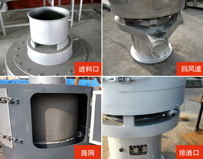 氣流篩分機(jī)進(jìn)料口，回風(fēng)道，篩網(wǎng)，排渣口。