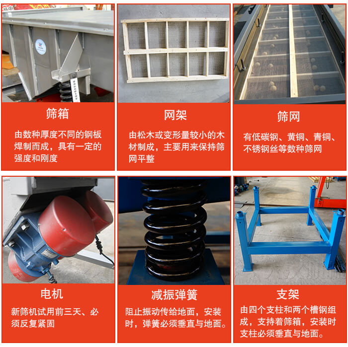 直線振動篩的結(jié)構(gòu)說明：出料口，進料口，篩網(wǎng)，振動電機，減震癱瘓等。