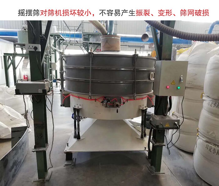 搖擺篩沒有振動力借助的主要是篩箱搖晃，所以磨損較小。