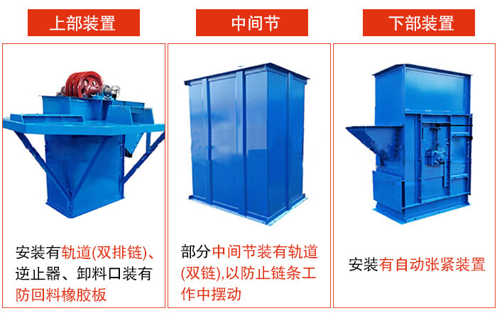 斗式提升機(jī)上部裝置，中間節(jié)，下部裝置圖片詳解。