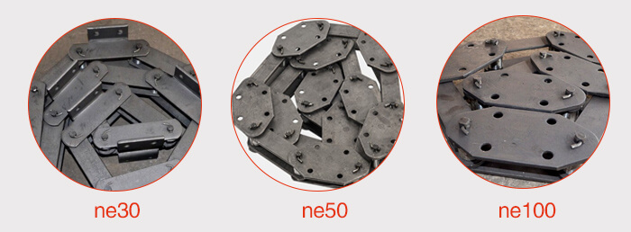 板鏈鏈條展示：ne30，ne50，ne100等